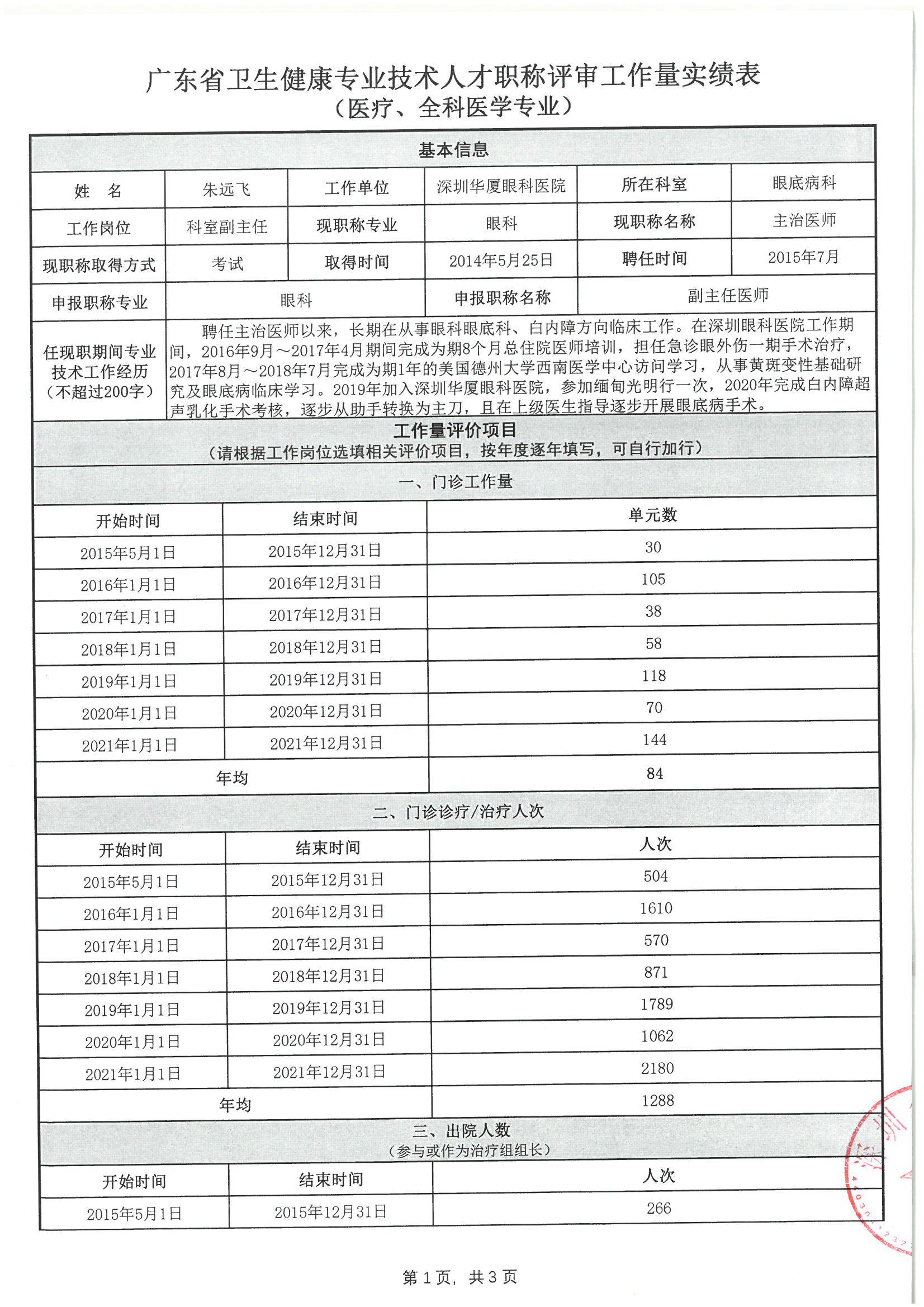 实绩表1.jpg