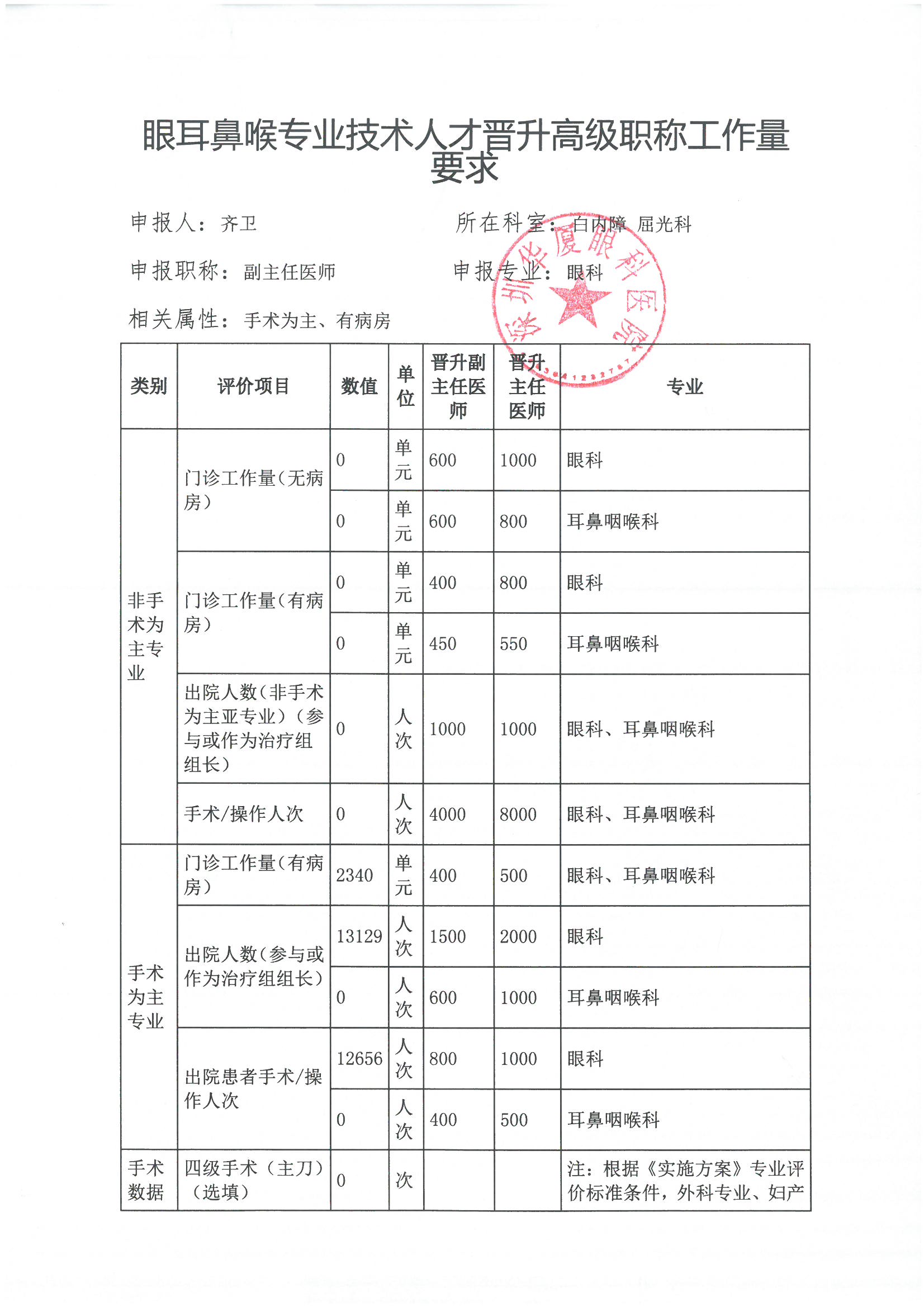 工作量要求-齐卫1.jpg