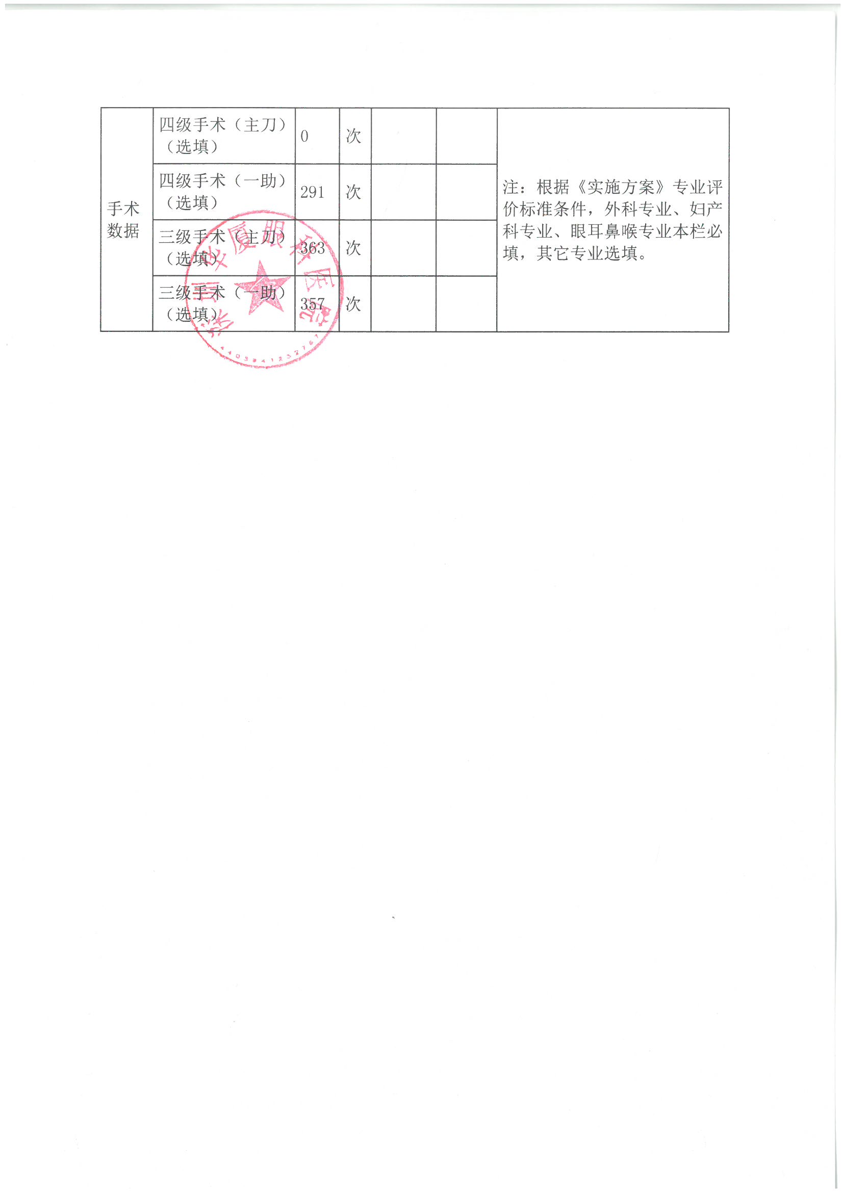 工作量要求2-周依伶.jpg