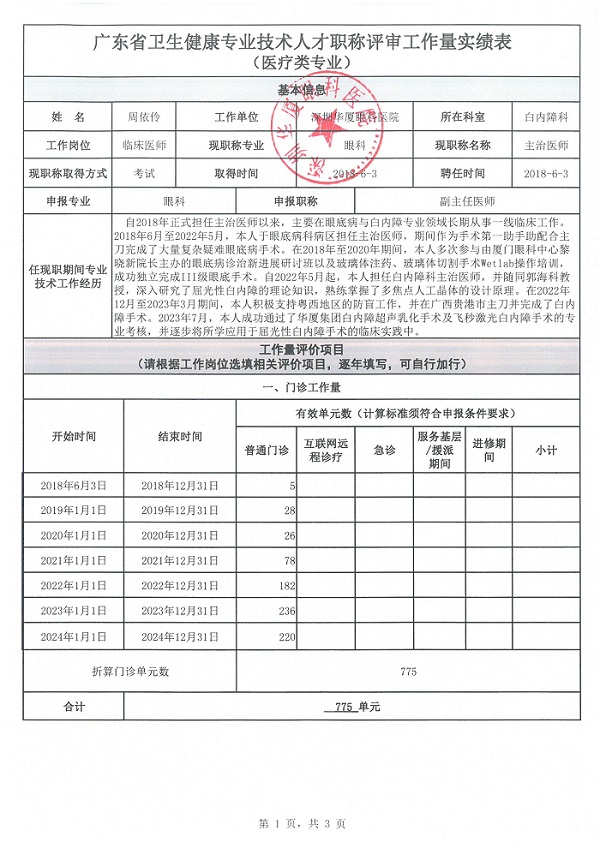 2024244020001429_周依伶_工作量实绩表_01.jpg