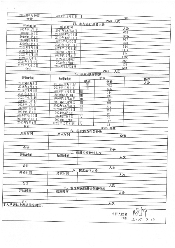 1753773118298217.jpg 2024144020001295_陈建华_工作量实绩表_02.jpg